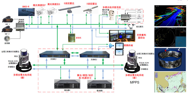 系統組成.jpg